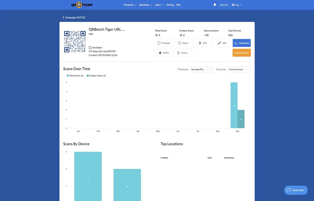 QR Tiger account analytics after our controlled browser visits and phone scans